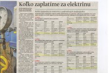 Koľko zaplatíme za elektrinu